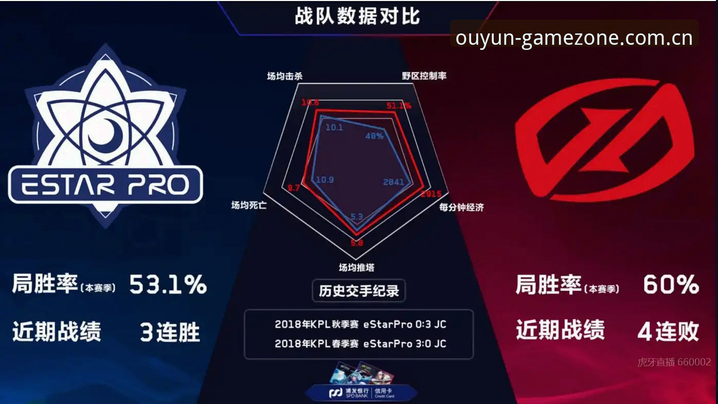 欧云体育平台新手教程：从注册到赛事数据查询的完整指南